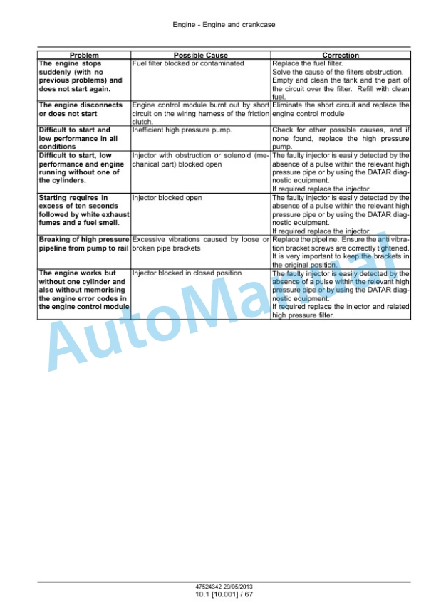 New Holland T7.220, T7.235, T7.250, T7.260, T7.270 Auto Command - Power Command Tractor Service Manual 47567515 3 New Holland T7.220, T7.235, T7.250, T7.260, T7.270 Auto Command - Power Command Tractor Service Manual 47567515 - Image 3