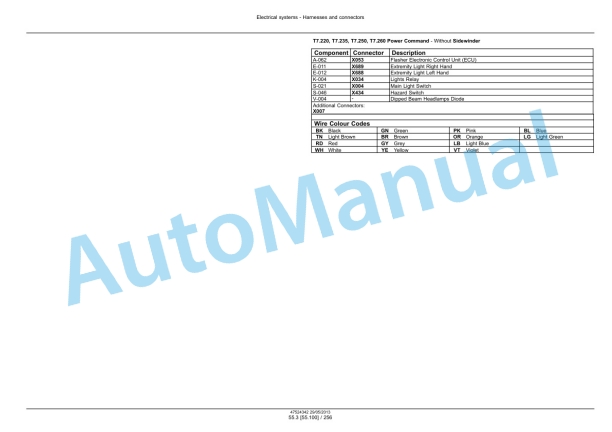 New Holland T7.220, T7.235, T7.250, T7.260, T7.270 Auto Command - Power Command Tractor Service Manual 47567522 3 New Holland T7.220, T7.235, T7.250, T7.260, T7.270 Auto Command - Power Command Tractor Service Manual 47567522-3