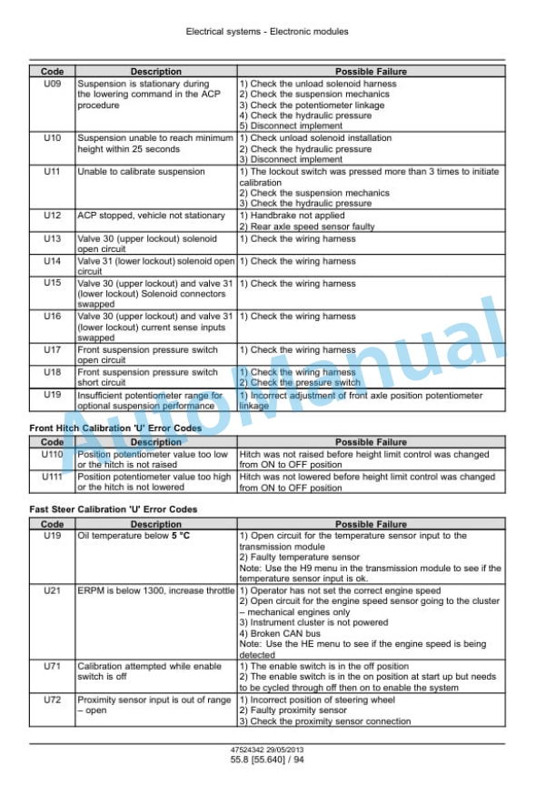 New Holland T7.220, T7.235, T7.250, T7.260, T7.270 Auto Command - Power Command Tractor Service Manual 47567525 2 New Holland T7.220, T7.235, T7.250, T7.260, T7.270 Auto Command - Power Command Tractor Service Manual 47567525-2
