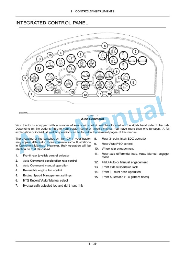 New Holland T7.220, T7.235, T7.250, T7.260, T7.270 Sidewinder II Auto Command - Power Command Tractor Operation and Maintenance Manual 84571713 2 New Holland T7.220, T7.235, T7.250, T7.260, T7.270 Sidewinder II Auto Command - Power Command Tractor Operation and Maintenance Manual 84571713-2