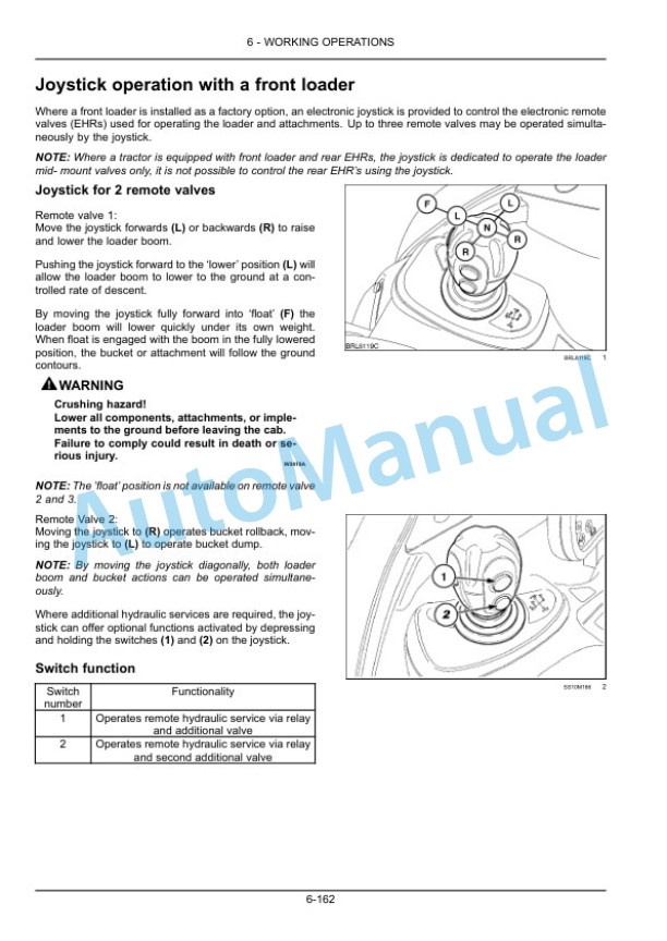 New Holland T7.230, T7.245, T7.260 Sidewinder II Stage IV Tractor Operation and Maintenance Manual 48072405 4 New Holland T7.230, T7.245, T7.260 Sidewinder II Stage IV Tractor Operation and Maintenance Manual 48072405 - Image 4
