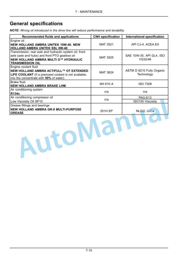 New Holland T7.230, T7.245, T7.260 Sidewinder II Stage IV Tractor Operation and Maintenance Manual 48072405 5 New Holland T7.230, T7.245, T7.260 Sidewinder II Stage IV Tractor Operation and Maintenance Manual 48072405 - Image 5