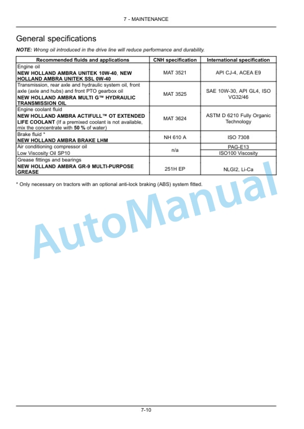 New Holland T7.230, T7.245, T7.260, T7.270 Auto Command Stage IV Sidewinder II Tractor Operation and Maintenance Manual 47960466 5 New Holland T7.230, T7.245, T7.260, T7.270 Auto Command Stage IV Sidewinder II Tractor Operation and Maintenance Manual 47960466 - Image 5
