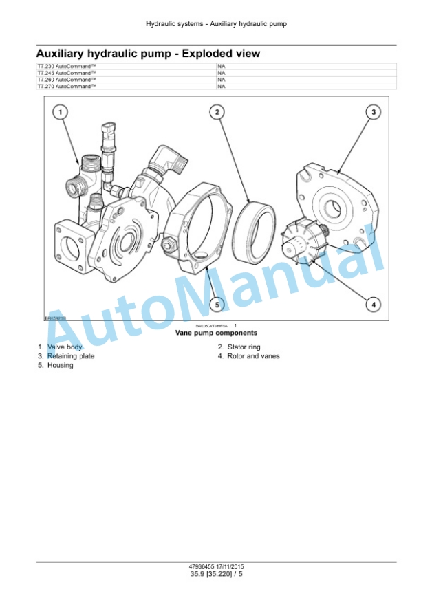 New Holland T7.230, T7.245, T7.260, T7.270 Auto Command Tier 4B Final Tractor Service Manual 47985252 5 New Holland T7.230, T7.245, T7.260, T7.270 Auto Command Tier 4B Final Tractor Service Manual 47985252 - Image 5