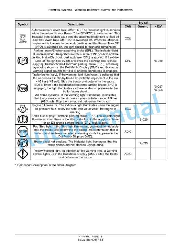 New Holland T7.230, T7.245, T7.260, T7.270 Auto Command Tier 4B Final Tractor Service Manual 47985261 4 New Holland T7.230, T7.245, T7.260, T7.270 Auto Command Tier 4B Final Tractor Service Manual 47985261 - Image 4