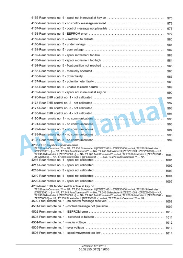 New Holland T7.230, T7.245, T7.260, T7.270 Auto Command Tier 4B Final Tractor Service Manual 47985267 5 New Holland T7.230, T7.245, T7.260, T7.270 Auto Command Tier 4B Final Tractor Service Manual 47985267-5
