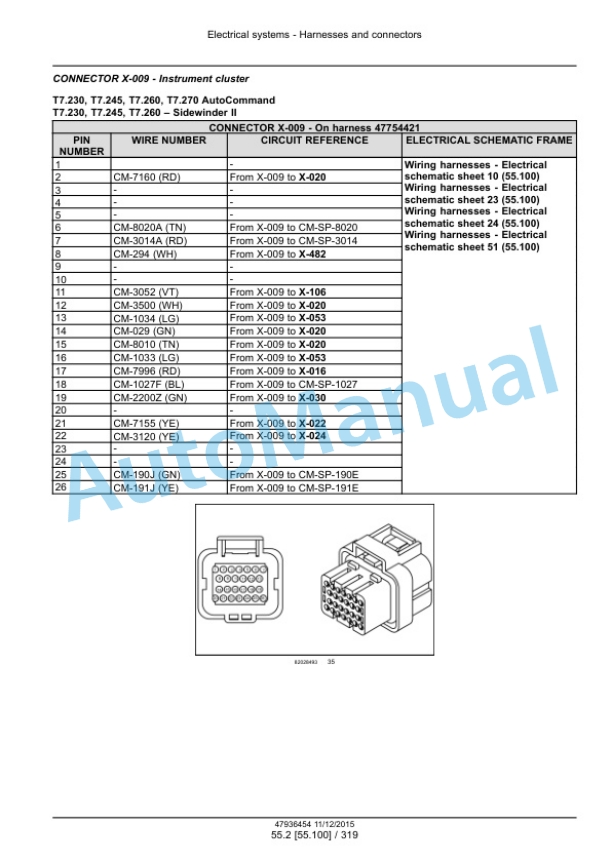 New Holland T7.230, T7.245, T7.260, T7.270 AutoCommand Stage IV Tractor Service Manual 47936454 3 New Holland T7.230, T7.245, T7.260, T7.270 AutoCommand Stage IV Tractor Service Manual 47936454 - Image 3