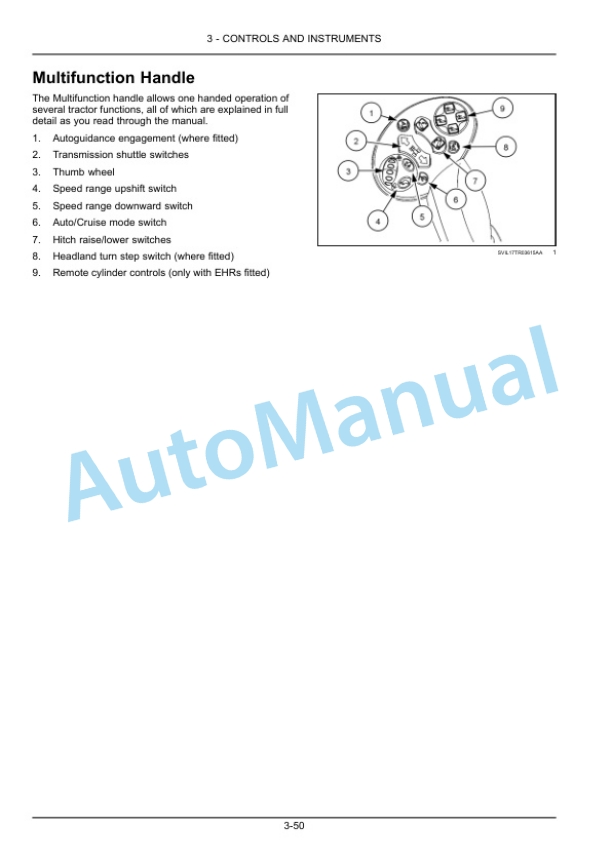 New Holland T7.290, T7.315 Auto Command Tier 4B Final Tractor Operation and Maintenance Manual 51533502 2 New Holland T7.290, T7.315 Auto Command Tier 4B Final Tractor Operation and Maintenance Manual 51533502 - Image 2