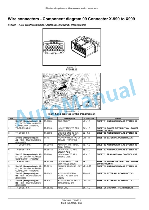 New Holland T7.290, T7.315 AutoCommand Sidewinder II Tier 4B Final - Stage V Tractor Service Manual 51643500 3 New Holland T7.290, T7.315 AutoCommand Sidewinder II Tier 4B Final - Stage V Tractor Service Manual 51643500 - Image 3