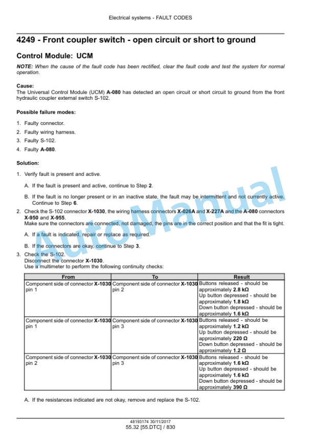 New Holland T7.290, T7.315 AutoCommand Tier 4B Final Tractor Service Manual 48193174 5 New Holland T7.290, T7.315 AutoCommand Tier 4B Final Tractor Service Manual 48193174 - Image 5