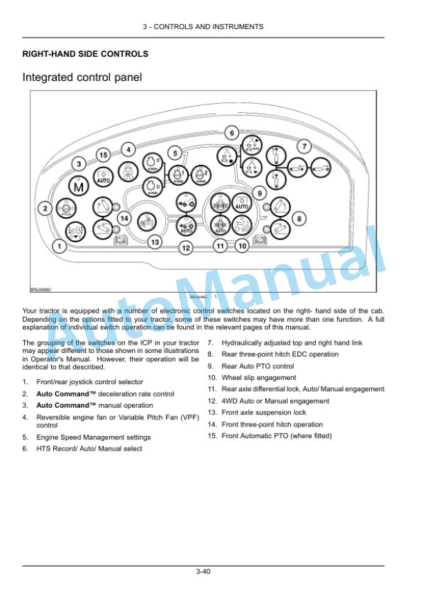 New Holland T7.290, T7.315 Stage IV Sidewinder II Auto Command Tractor Operation and Maintenance Manual 48058871 2 New Holland T7.290, T7.315 Stage IV Sidewinder II Auto Command Tractor Operation and Maintenance Manual 48058871 - Image 2