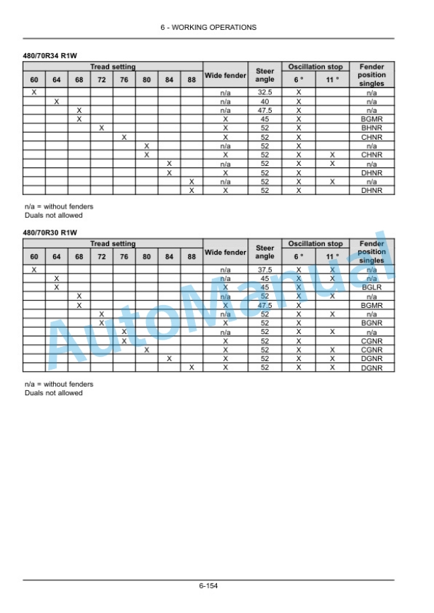 New Holland T8.275, T8.300, T8.330, T8.360, T8.390, T8.420 Tractor Operation and Maintenance Manual 47596160 4 New Holland T8.275, T8.300, T8.330, T8.360, T8.390, T8.420 Tractor Operation and Maintenance Manual 47596160 - Image 4