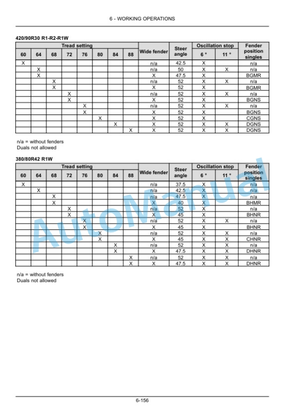 New Holland T8.275, T8.300, T8.330, T8.360, T8.390, T8.420 Tractor Operation and Maintenance Manual 47596185 4 New Holland T8.275, T8.300, T8.330, T8.360, T8.390, T8.420 Tractor Operation and Maintenance Manual 47596185 - Image 4