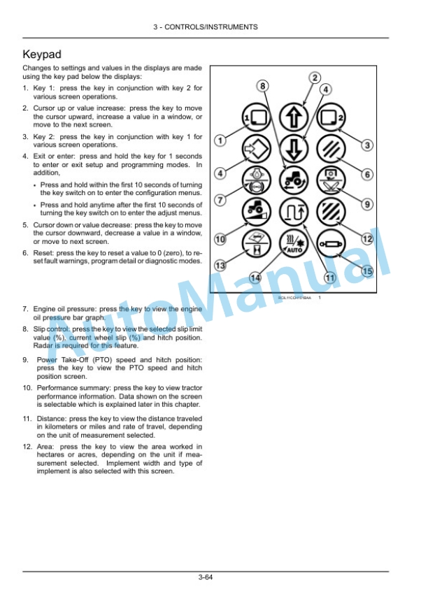 New Holland T8.275, T8.300, T8.330, T8.360, T8.390, T8.420 Tractor Operation and Maintenance Manual 84480265 2 New Holland T8.275, T8.300, T8.330, T8.360, T8.390, T8.420 Tractor Operation and Maintenance Manual 84480265 - Image 2