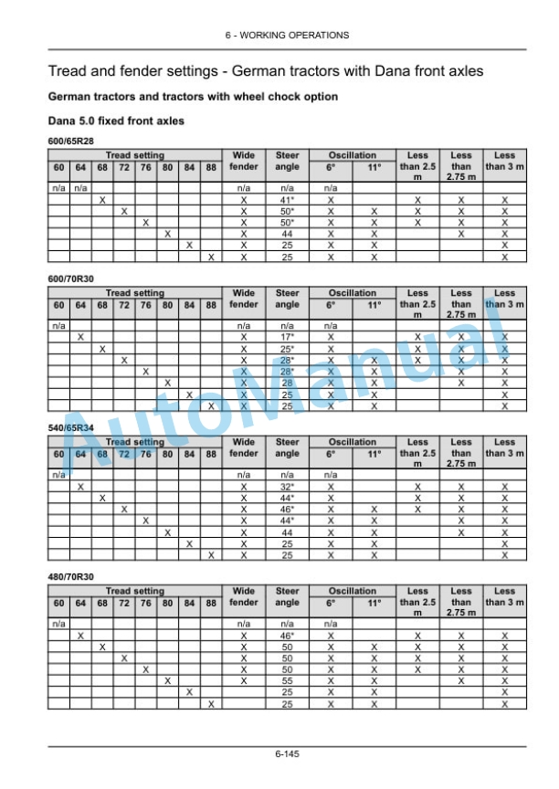 New Holland T8.275, T8.300, T8.330, T8.360, T8.390, T8.420 Tractor Operation and Maintenance Manual 84480265 4 New Holland T8.275, T8.300, T8.330, T8.360, T8.390, T8.420 Tractor Operation and Maintenance Manual 84480265 - Image 4