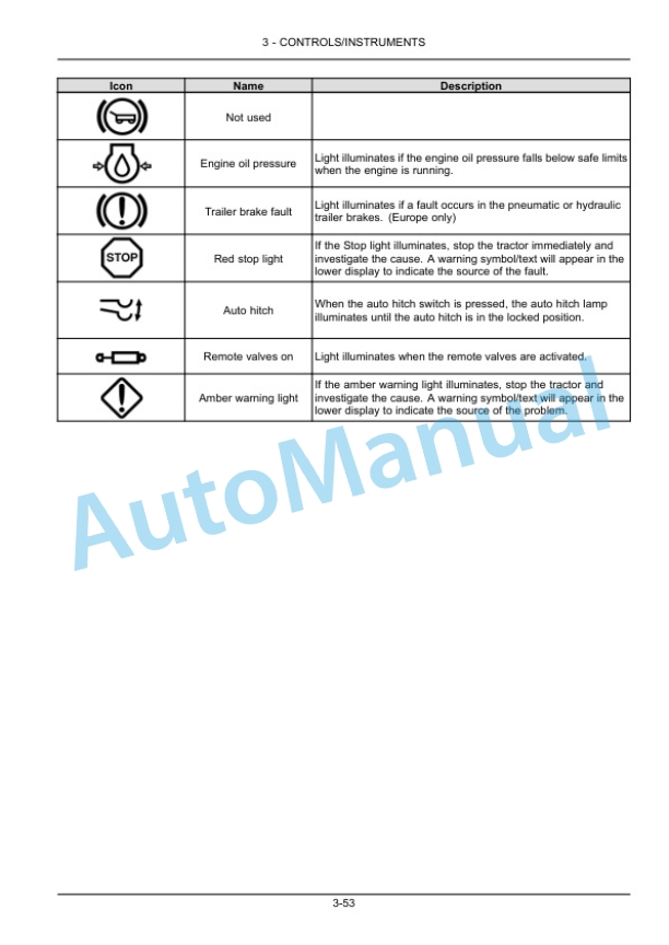 New Holland T8.275, T8.300, T8.330, T8.360, T8.390 Tractor Operation and Maintenance Manual 47378620 2 New Holland T8.275, T8.300, T8.330, T8.360, T8.390 Tractor Operation and Maintenance Manual 47378620-2