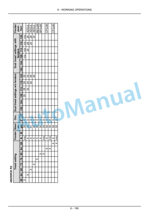 New Holland T8.275, T8.300, T8.330, T8.360, T8.390 Tractor Operation and Maintenance Manual 84516821 4 New Holland T8.275, T8.300, T8.330, T8.360, T8.390 Tractor Operation and Maintenance Manual 84516821 - Image 4