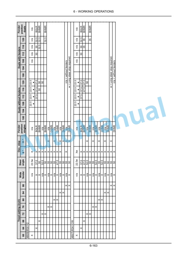 New Holland T8.320, T8.350, T8.380, T8.410, T8.435 SmartTrax Tractor Operation and Maintenance Manual 48047384 4 New Holland T8.320, T8.350, T8.380, T8.410, T8.435 SmartTrax Tractor Operation and Maintenance Manual 48047384 - Image 4