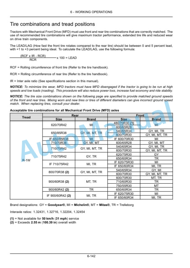 New Holland T8.320, T8.350, T8.380, T8.410, T8.435 SmartTrax Tractor Operation and Maintenance Manual 48047386 4 New Holland T8.320, T8.350, T8.380, T8.410, T8.435 SmartTrax Tractor Operation and Maintenance Manual 48047386-4