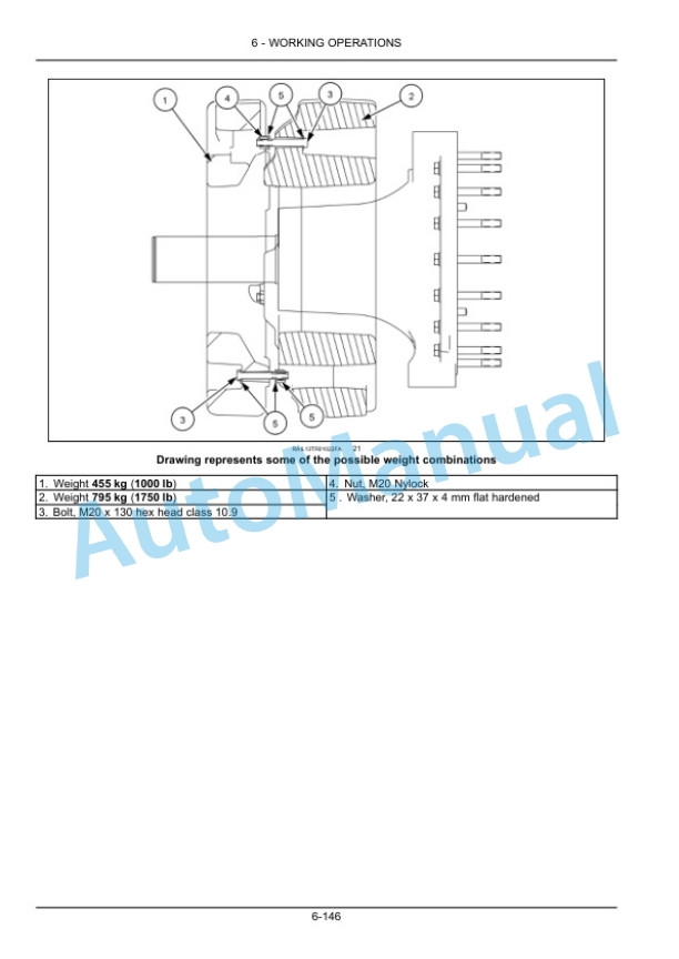 New Holland T8.320, T8.350, T8.380, T8.410, T8.435 Tractor Operation and Maintenance Manual 47824583 4 New Holland T8.320, T8.350, T8.380, T8.410, T8.435 Tractor Operation and Maintenance Manual 47824583 - Image 4