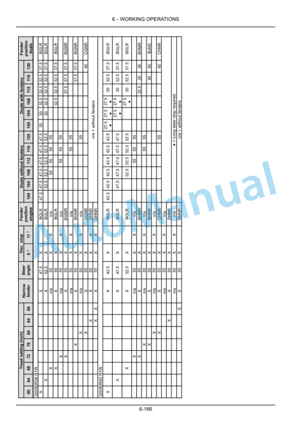 New Holland T8.320 - T8.435 SmartTrax Continuously Variable Transmission CVT Tractor Operation and Maintenance Manual 47824572 4 New Holland T8.320 - T8.435 SmartTrax Continuously Variable Transmission CVT Tractor Operation and Maintenance Manual 47824572 - Image 4