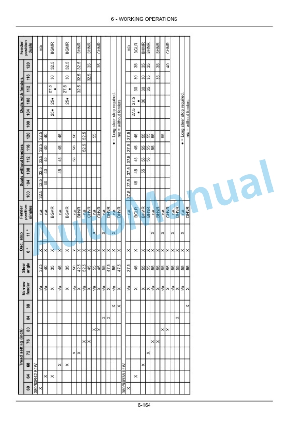 New Holland T8.320 - T8.435 SmartTrax Continuously Variable Transmission CVT Tractor Operation and Maintenance Manual 47824573 4 New Holland T8.320 - T8.435 SmartTrax Continuously Variable Transmission CVT Tractor Operation and Maintenance Manual 47824573 - Image 4