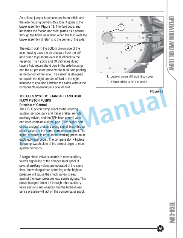New Holland T9 Series Tier 4 Hydraulic System 84590191 3 New Holland T9 Series Tier 4 Hydraulic System 84590191-3