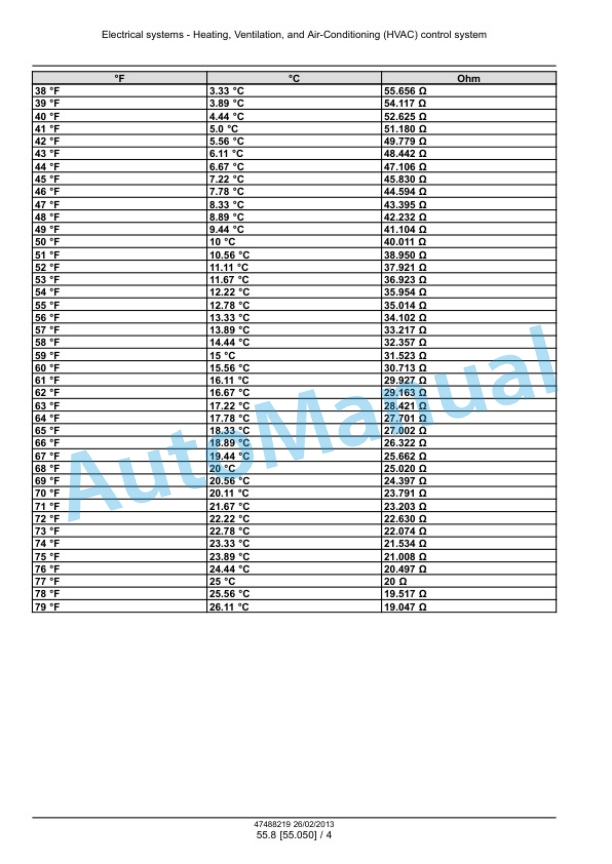 New Holland T9.390, T9.450, T9.505, T9.560, T9.615, T9.670 Tractor Service Manual 47488219 4 New Holland T9.390, T9.450, T9.505, T9.560, T9.615, T9.670 Tractor Service Manual 47488219 - Image 4