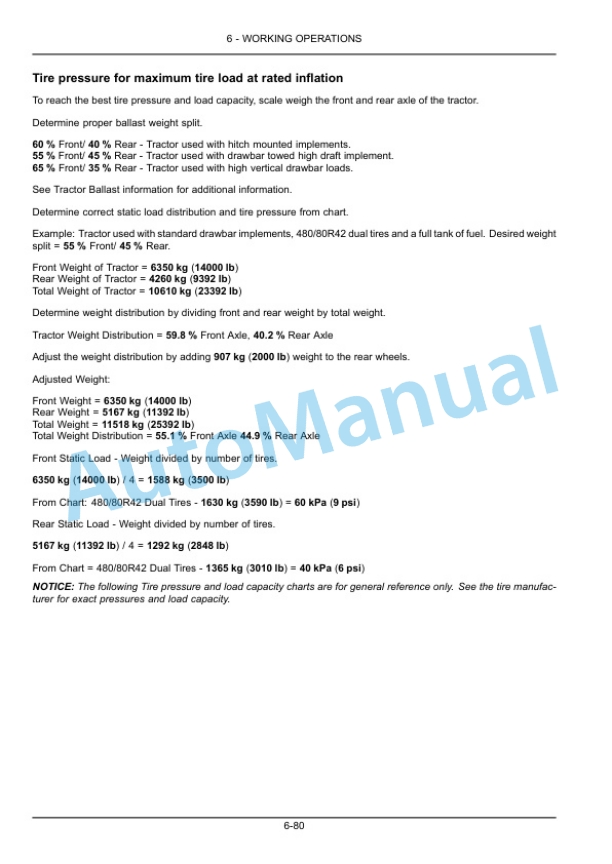 New Holland T9.435, T9.480, T9.530, T9.565, T9.600, T9.645, T9.700 Tier 4B Final Tractor Operation and Maintenance Manual 47671480-4