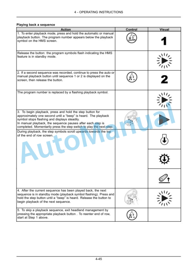 New Holland T9.435, T9.480, T9.530, T9.565, T9.600, T9.645, T9.700 Tier 4B Final Tractor Operation and Maintenance Manual 47762598-3