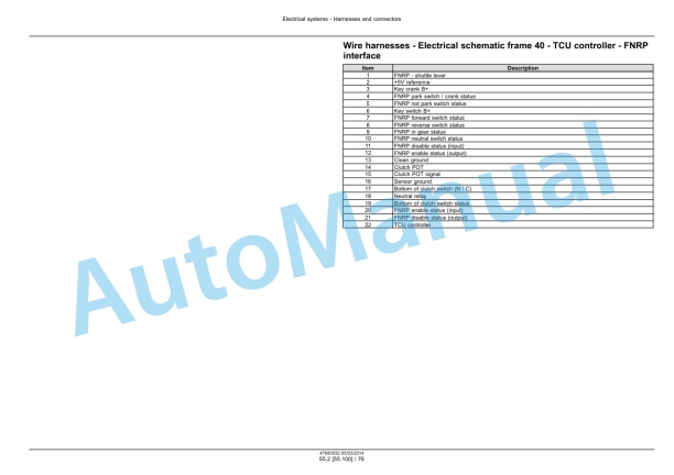 New Holland T9.435, T9.480, T9.530, T9.565, T9.600, T9.645, T9.700 Tier 4B Final Tractor Service Manual 47881878 3 New Holland T9.435, T9.480, T9.530, T9.565, T9.600, T9.645, T9.700 Tier 4B Final Tractor Service Manual 47881878-3