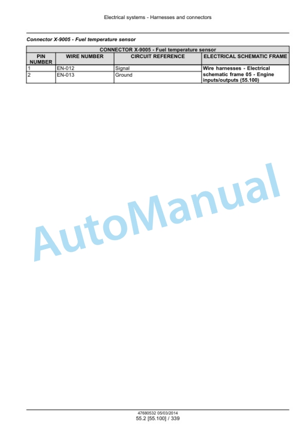 New Holland T9.435, T9.480, T9.530, T9.565, T9.600, T9.645, T9.700 Tier 4B Final Tractor Service Manual 47881879 4 New Holland T9.435, T9.480, T9.530, T9.565, T9.600, T9.645, T9.700 Tier 4B Final Tractor Service Manual 47881879-4