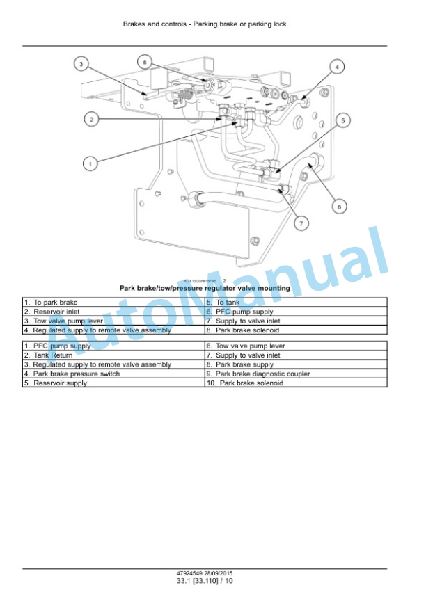 New Holland T9.435, T9.480, T9.530, T9.565, T9.600, T9.645, T9.700 Tier 4B Final Tractor Service Manual 47936393 5 New Holland T9.435, T9.480, T9.530, T9.565, T9.600, T9.645, T9.700 Tier 4B Final Tractor Service Manual 47936393 - Image 5