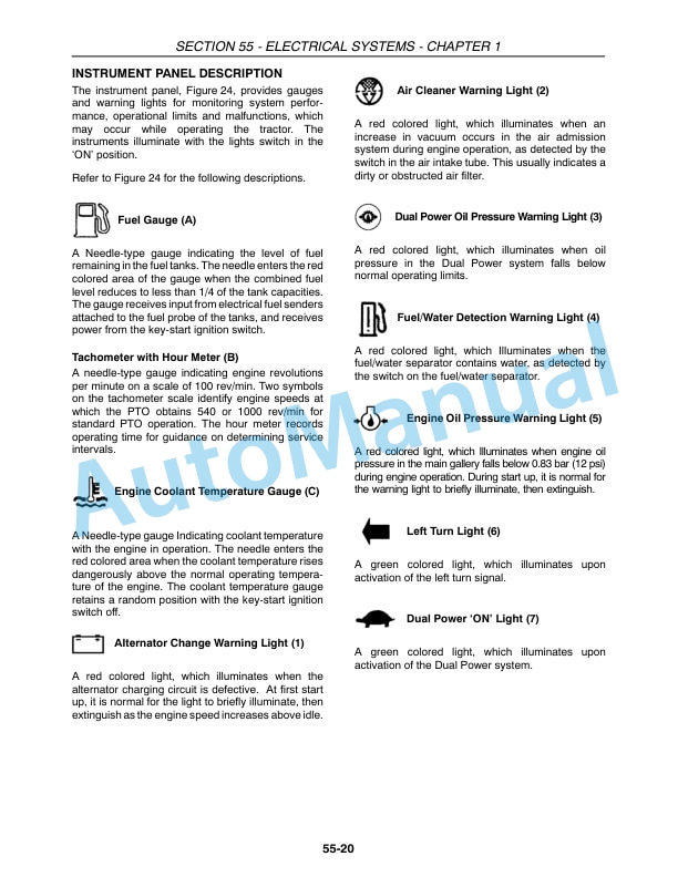 New Holland TB100, TB110, TB120, TB120, TB120 Mudder Tractor Repair Manual 87046219-5