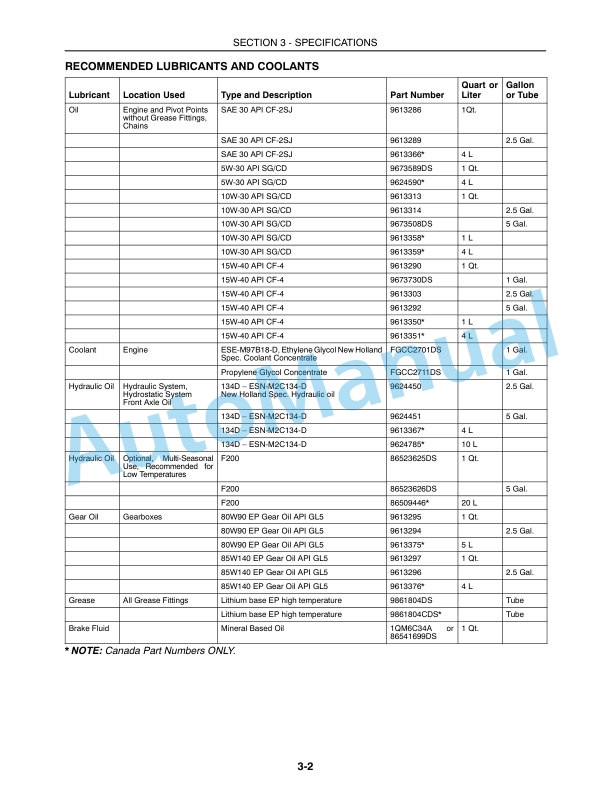 New Holland TB120 Mudder Tractor Operation and Maintenance Manual 87039955 5 New Holland TB120 Mudder Tractor Operation and Maintenance Manual 87039955-5