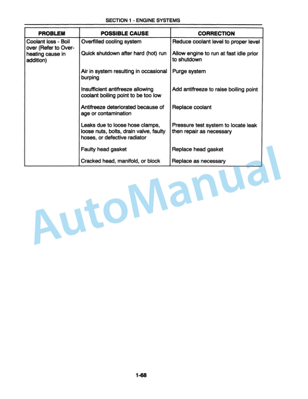 New Holland TC18, TC21, TC21D Repair Manual 86590939 4 New Holland TC18, TC21, TC21D Repair Manual 86590939-4