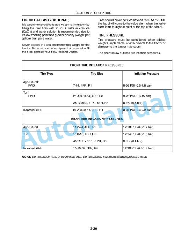 New Holland TC29D, TC33D Operation and Maintenance Manual 86978994 3 New Holland TC29D, TC33D Operation and Maintenance Manual 86978994-3