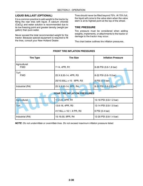 New Holland TC29D, TC33D Operation and Maintenance Manual 87016364 3 New Holland TC29D, TC33D Operation and Maintenance Manual 87016364-3