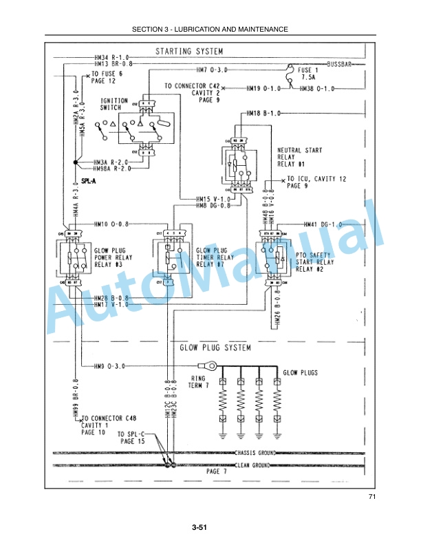New Holland TC29D, TC33D Operation and Maintenance Manual 87016364 5 New Holland TC29D, TC33D Operation and Maintenance Manual 87016364-5