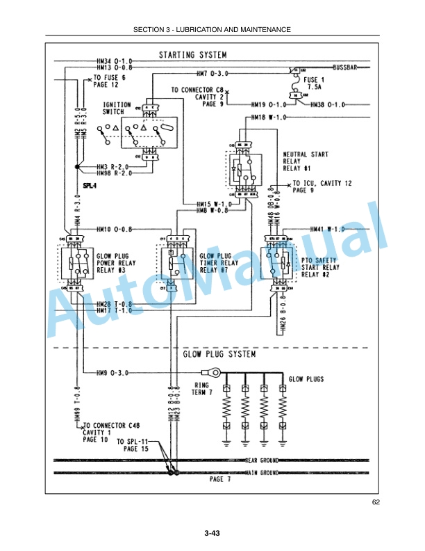 New Holland TC29DA, TC33DA Tractor Operation and Maintenance Manual 87308863 5 New Holland TC29DA, TC33DA Tractor Operation and Maintenance Manual 87308863-5