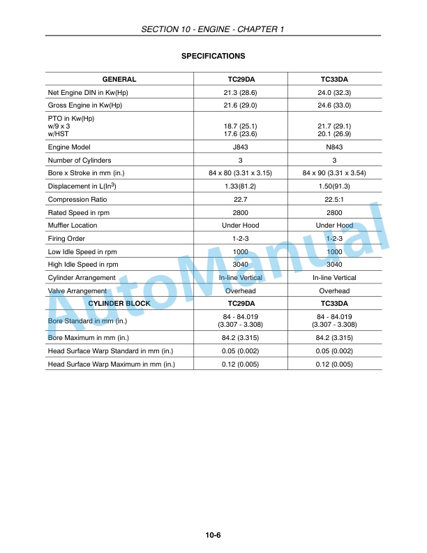New Holland TC29DA, TC33DA Tractor Repair Manual 87057408 2 New Holland TC29DA, TC33DA Tractor Repair Manual 87057408-2