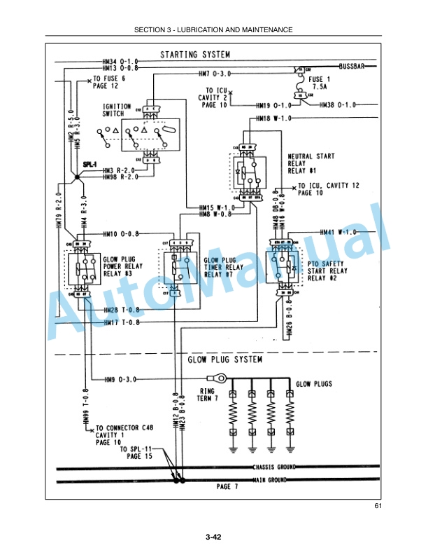 New Holland TC31DA, TC34DA Tractor Operation and Maintenance Manual 87544698 5 New Holland TC31DA, TC34DA Tractor Operation and Maintenance Manual 87544698-5