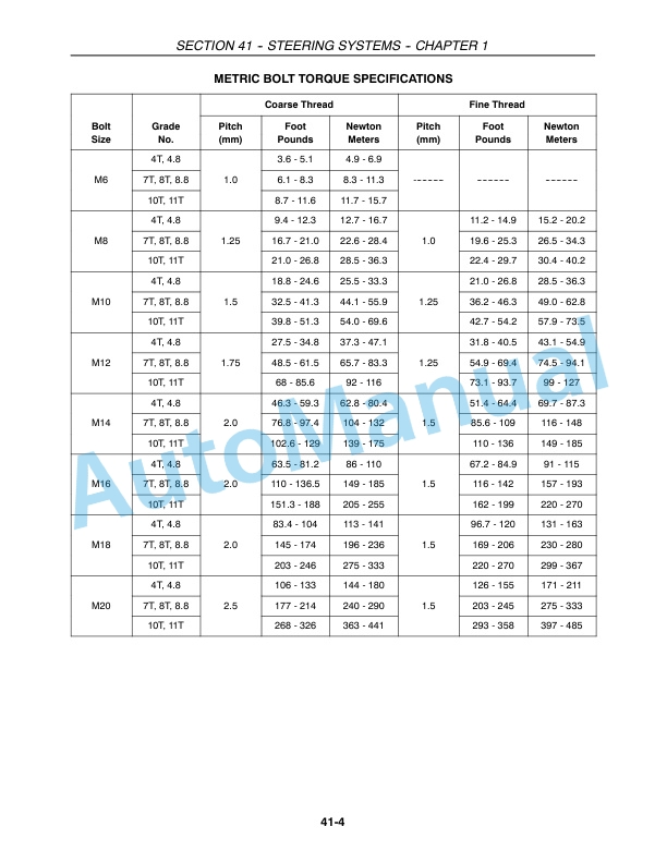 New Holland TC31DA, TC34DA Tractor Repair Manual 87531024 4 New Holland TC31DA, TC34DA Tractor Repair Manual 87531024-4