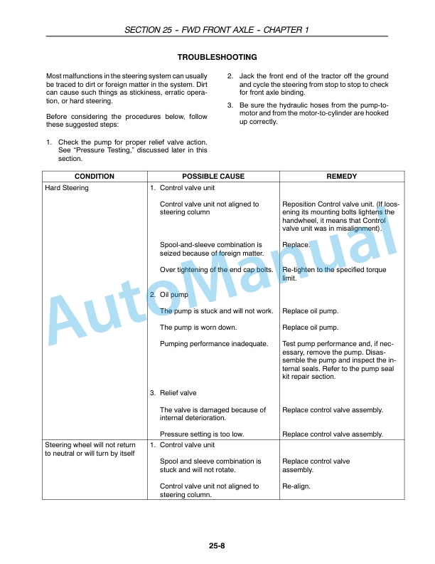 New Holland TC35A, TC35DA, TC40A, TC40DA, TC45A, TC45DA Tractor Repair Manual 87054261 4 New Holland TC35A, TC35DA, TC40A, TC40DA, TC45A, TC45DA Tractor Repair Manual 87054261-4
