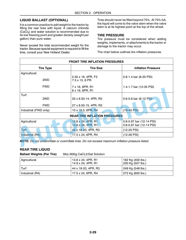 New Holland TC35A, TC40A, TC45A Tractor Operation and Maintenance Manual 87300513 3 New Holland TC35A, TC40A, TC45A Tractor Operation and Maintenance Manual 87300513-3