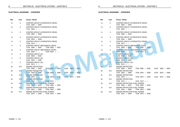 New Holland TC54, TC56, AL59 Combine Repair Manual 87595929 4 New Holland TC54, TC56, AL59 Combine Repair Manual 87595929-4