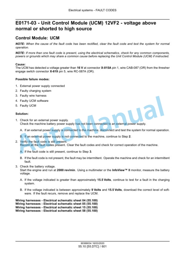New Holland TC5.90 Hillside Combine Service Manual 90366634 4 New Holland TC5.90 Hillside Combine Service Manual 90366634 - Image 4