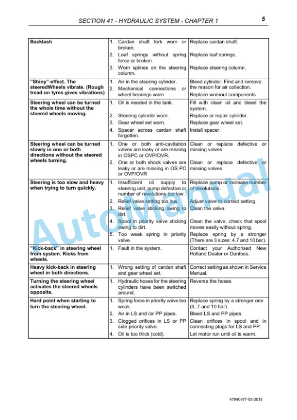 New Holland TD3.50 Tractor Service Manual 47840677 5 New Holland TD3.50 Tractor Service Manual 47840677 - Image 5