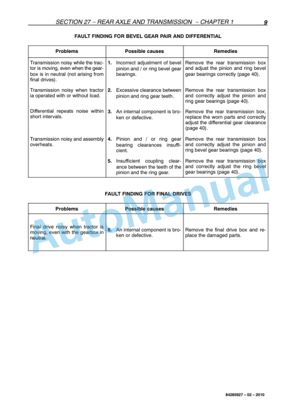 New Holland TD4020F, TD4030F, TD4040F Tractor Service Manual 84285927 3 New Holland TD4020F, TD4030F, TD4040F Tractor Service Manual 84285927 - Image 3