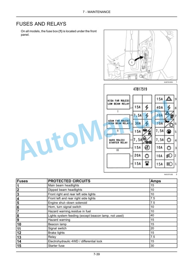 New Holland TD4.70F, TD4.80F, TD4.90F Tractor Operation and Maintenance Manual 47918139 5 New Holland TD4.70F, TD4.80F, TD4.90F Tractor Operation and Maintenance Manual 47918139 - Image 5